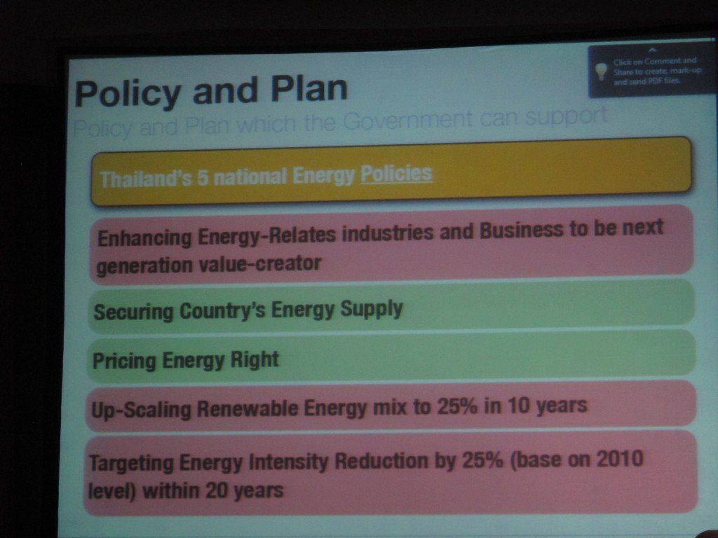 Thailand Energy Policy and Plan