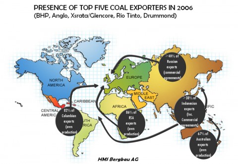 source : ARSEPE2009 by Nasri Sebayang, Head of Primary Energy Unit
